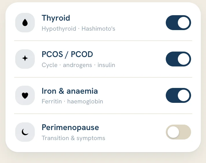 A Verna Health card tracking thyroid, PCOS, and iron together